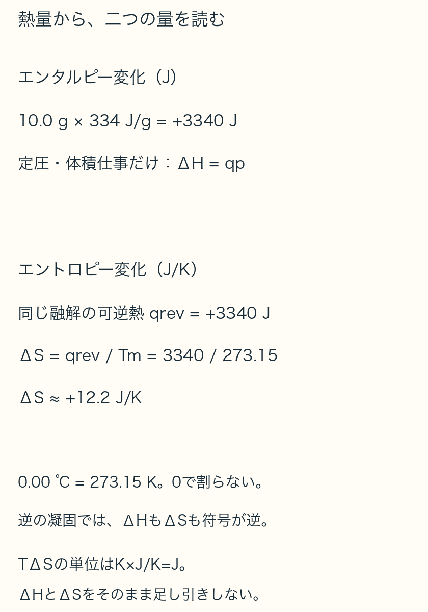 同じ融解についてΔHは3340J。一定温度の可逆経路でΔSは3340Jを273.15Kで割った12.2J/K。